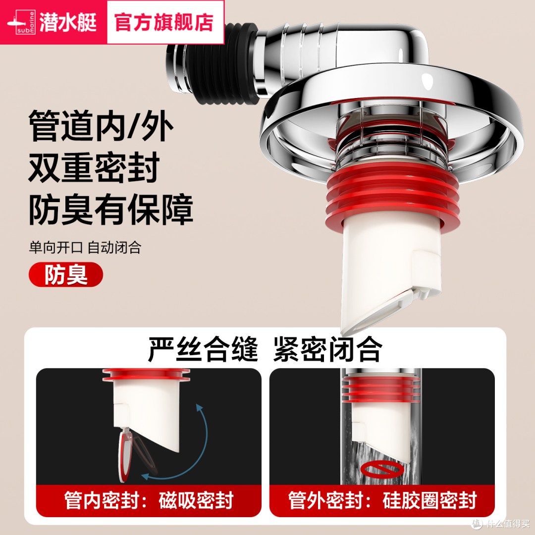 #实测|洗衣机地漏反味溢水?潜水艇这款三通接头可以一步解决