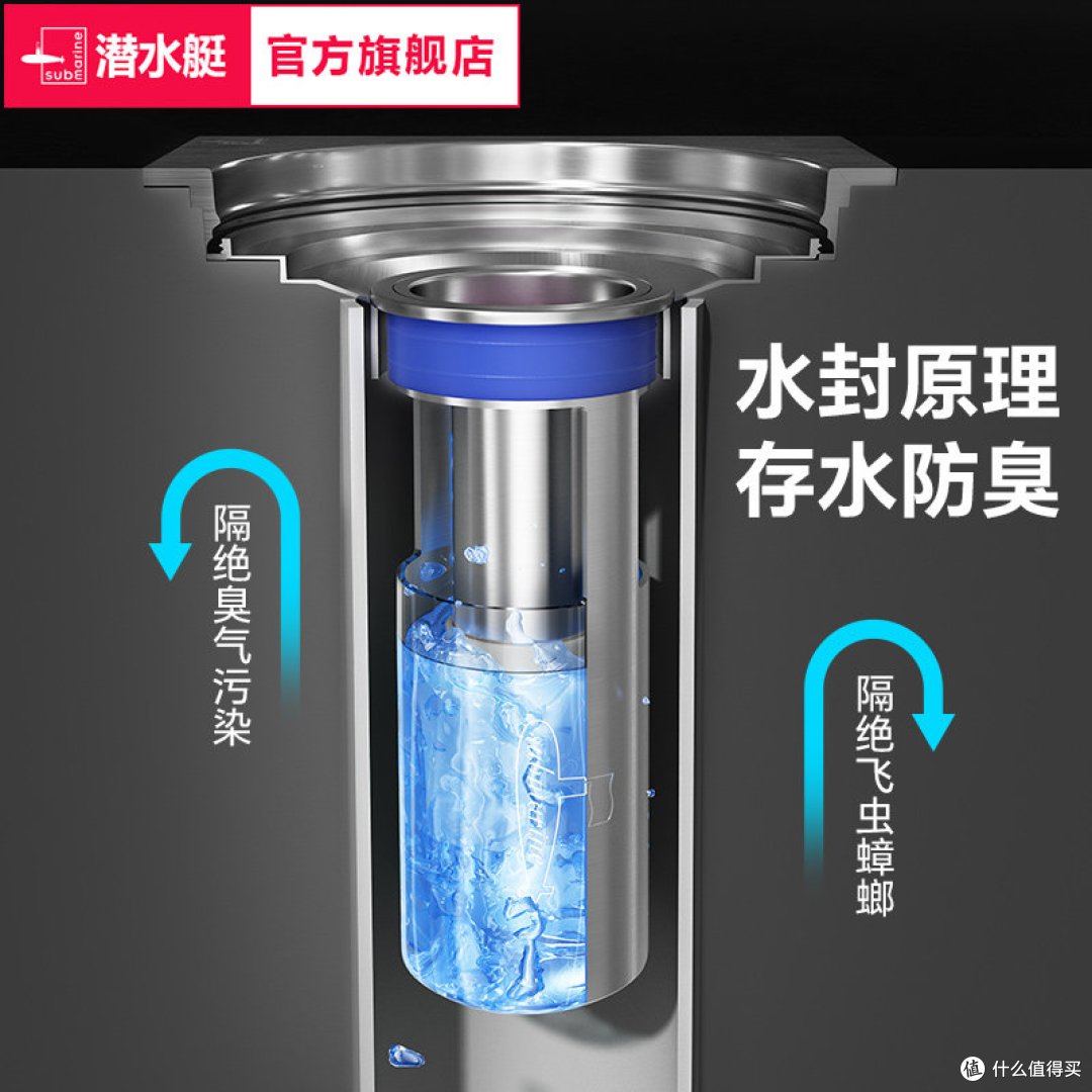 潜水艇 U型深水封防臭地漏芯 简单说说