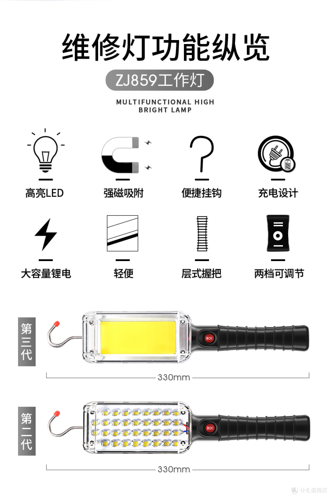 功能纵览与两代机身 330 毫米长度对比