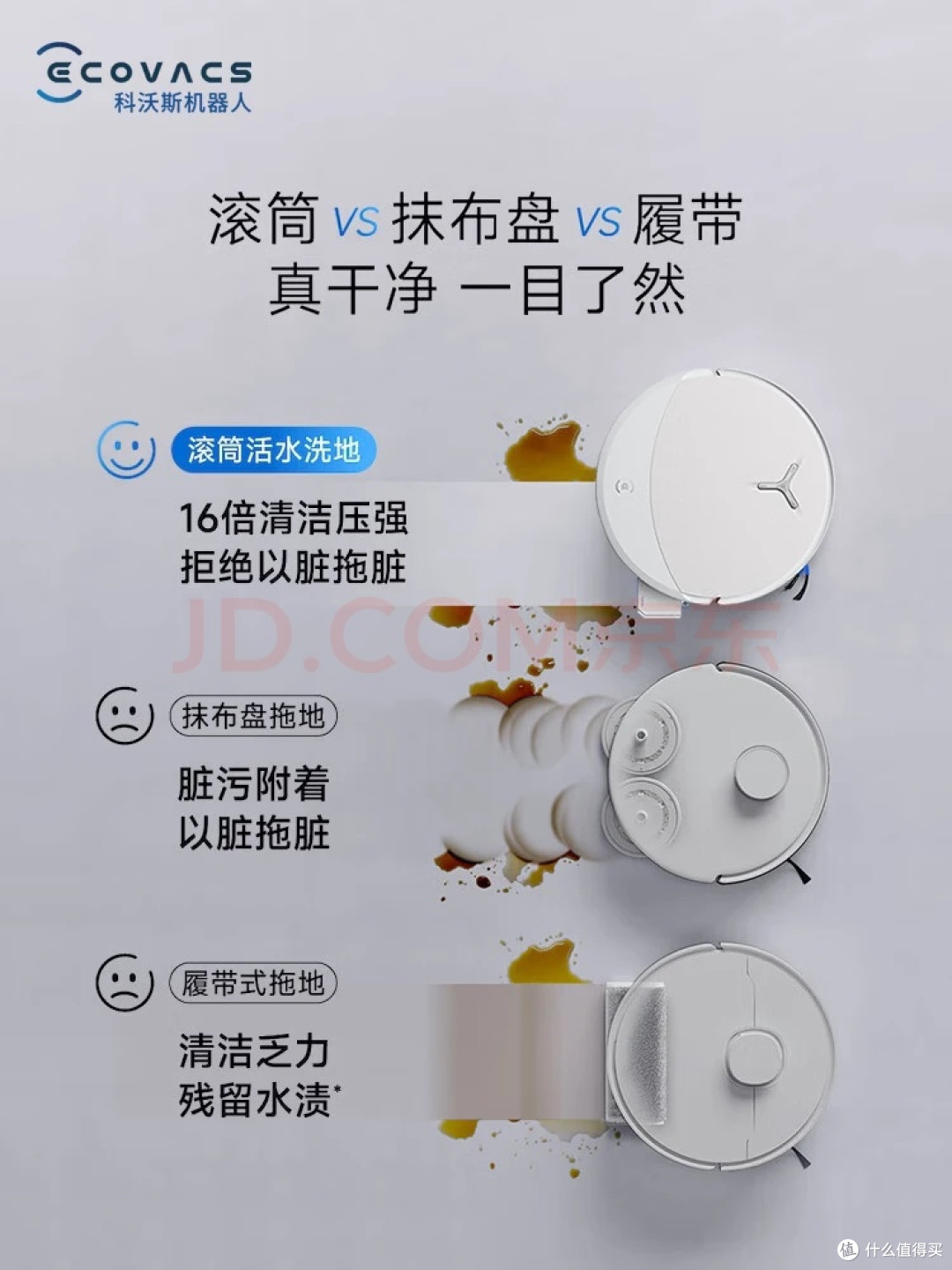 科沃斯产品选购攻略