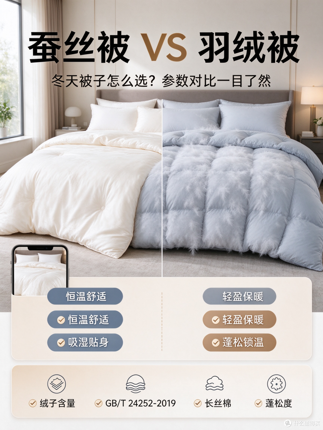 蚕丝被 vs 羽绒被选购对比|看完不花冤枉钱