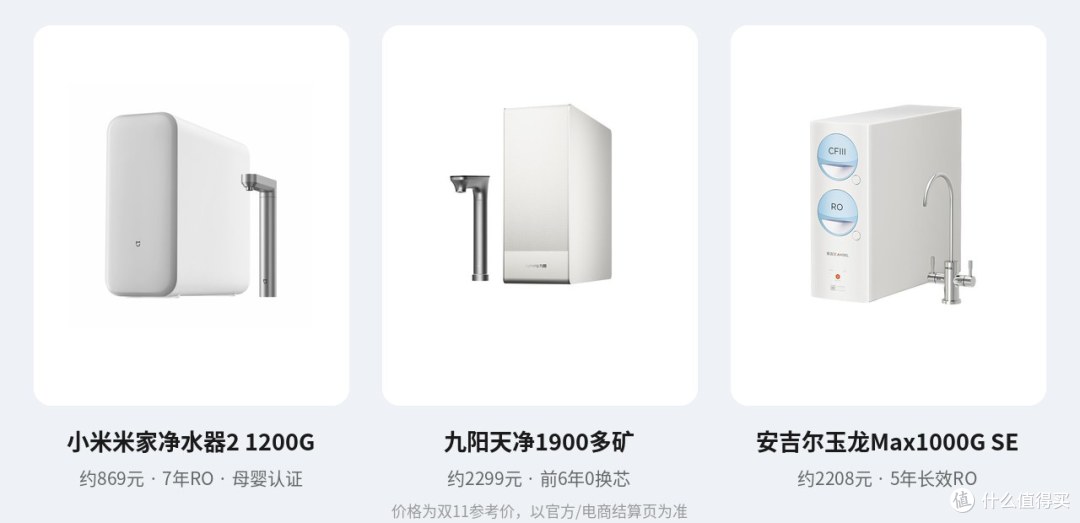 双11净水器三国吵翻：机器千元内，滤芯才是坑