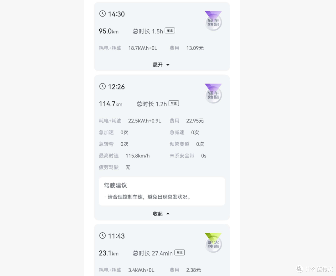 钛7实测24.8km仅耗3.8度!这能耗直接杀疯了