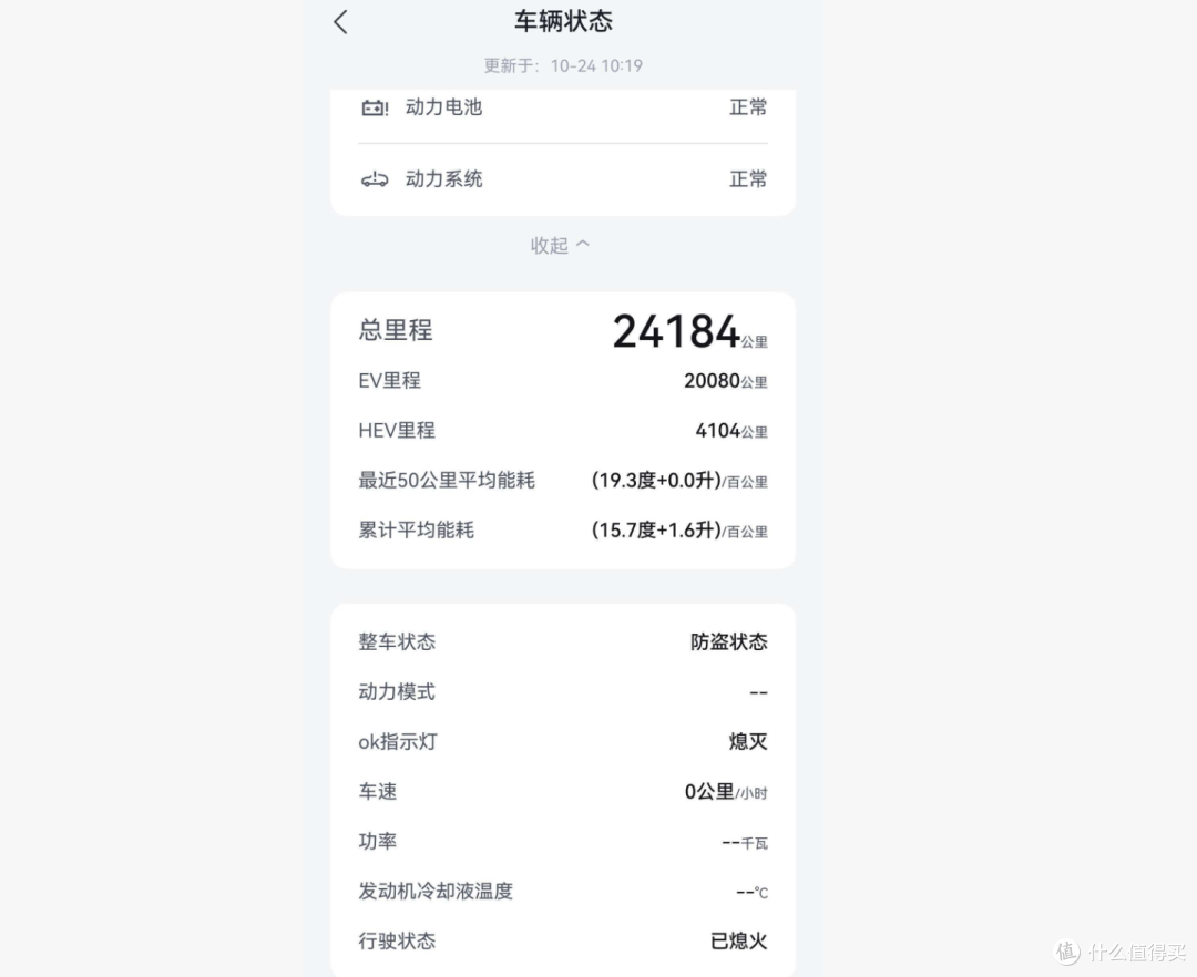 钛7实测24.8km仅耗3.8度!这能耗直接杀疯了