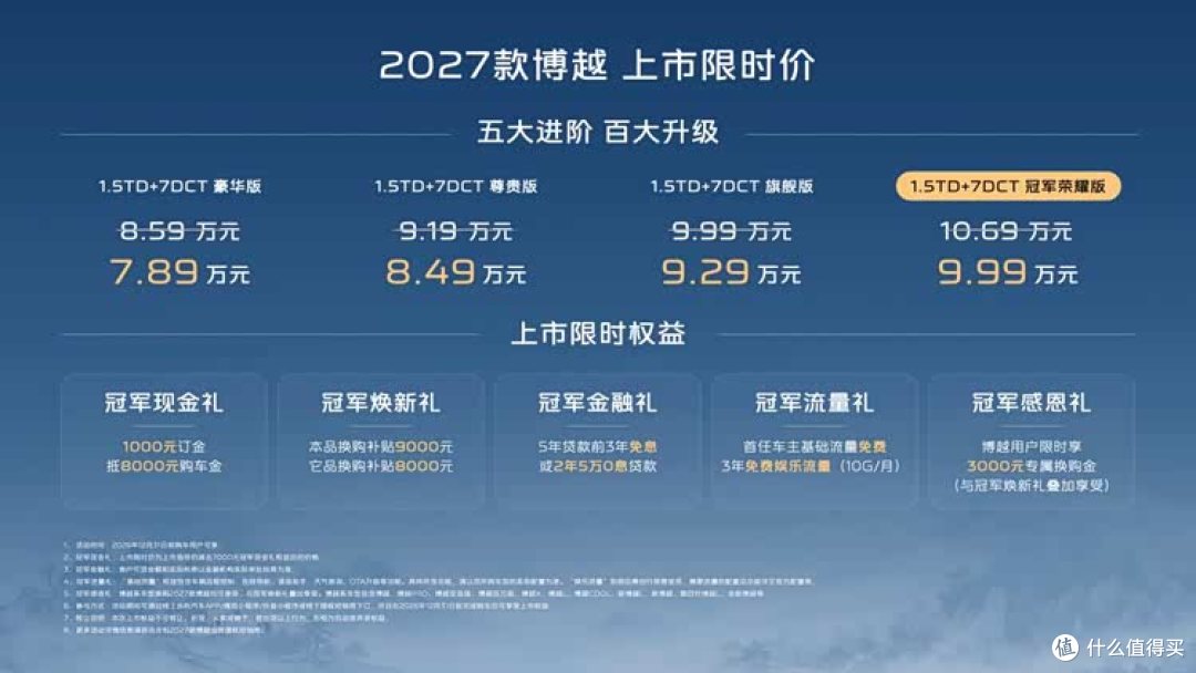 新能源渗透率都67%了，吉利为什么还要造一台纯燃油 SUV？