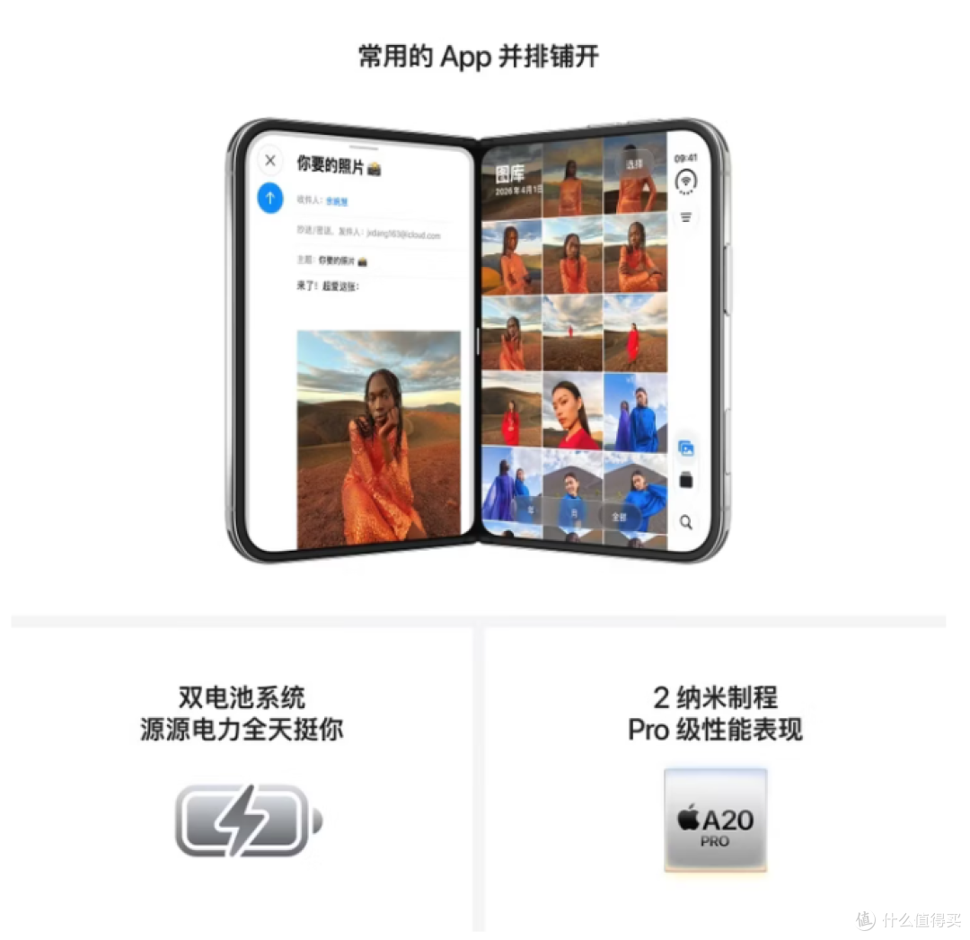 iPhoneDuo套装20998元,那4999元买回了什么