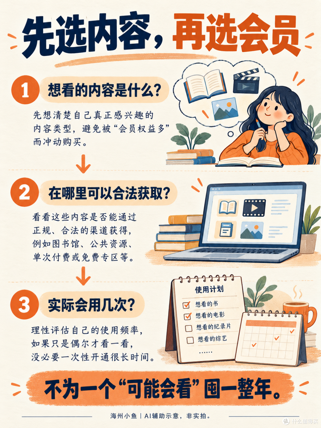 双十一将至,想买书的朋友更倾向电子书还是纸质书?