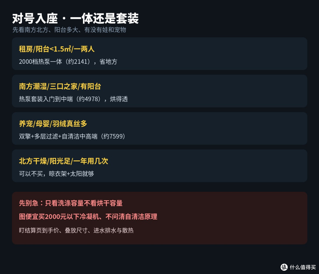双11洗烘三国吵翻:一体机便宜,坑藏在烘干里