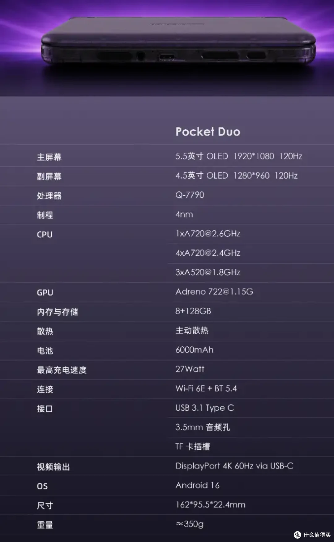 「惊艳双屏」Retroid Pocket Duo 深度测试图文版