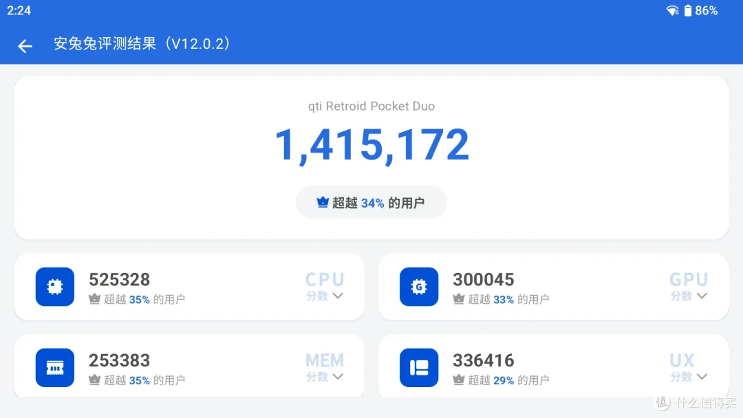「惊艳双屏」Retroid Pocket Duo 深度测试图文版