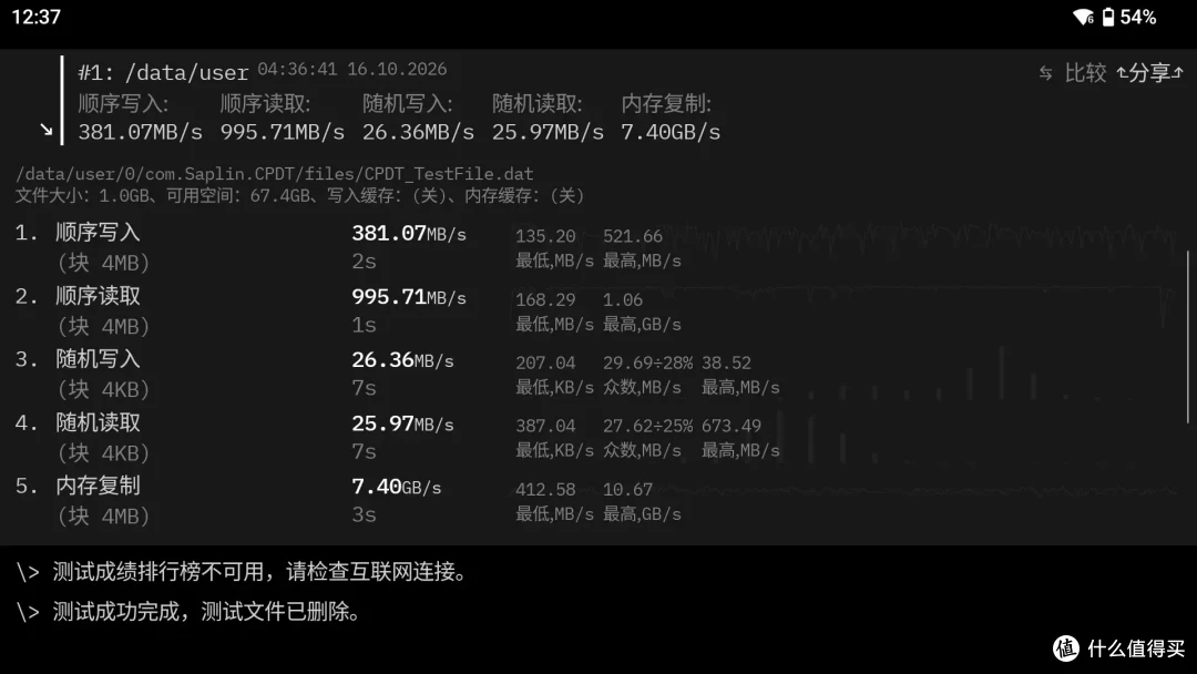 「惊艳双屏」Retroid Pocket Duo 深度测试图文版