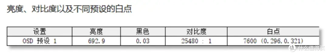 「惊艳双屏」Retroid Pocket Duo 深度测试图文版
