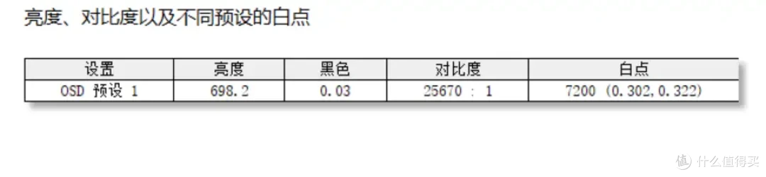 「惊艳双屏」Retroid Pocket Duo 深度测试图文版