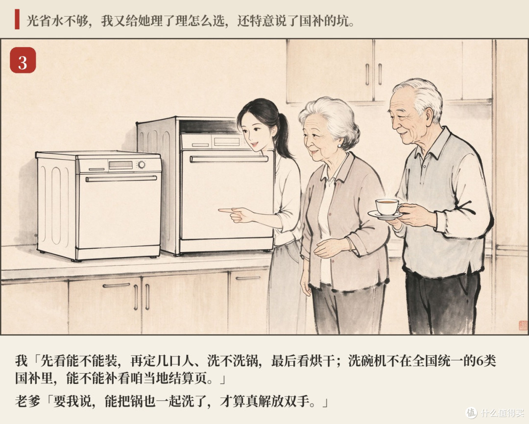 双11给妈买洗碗机:她非说费水,我算了笔账