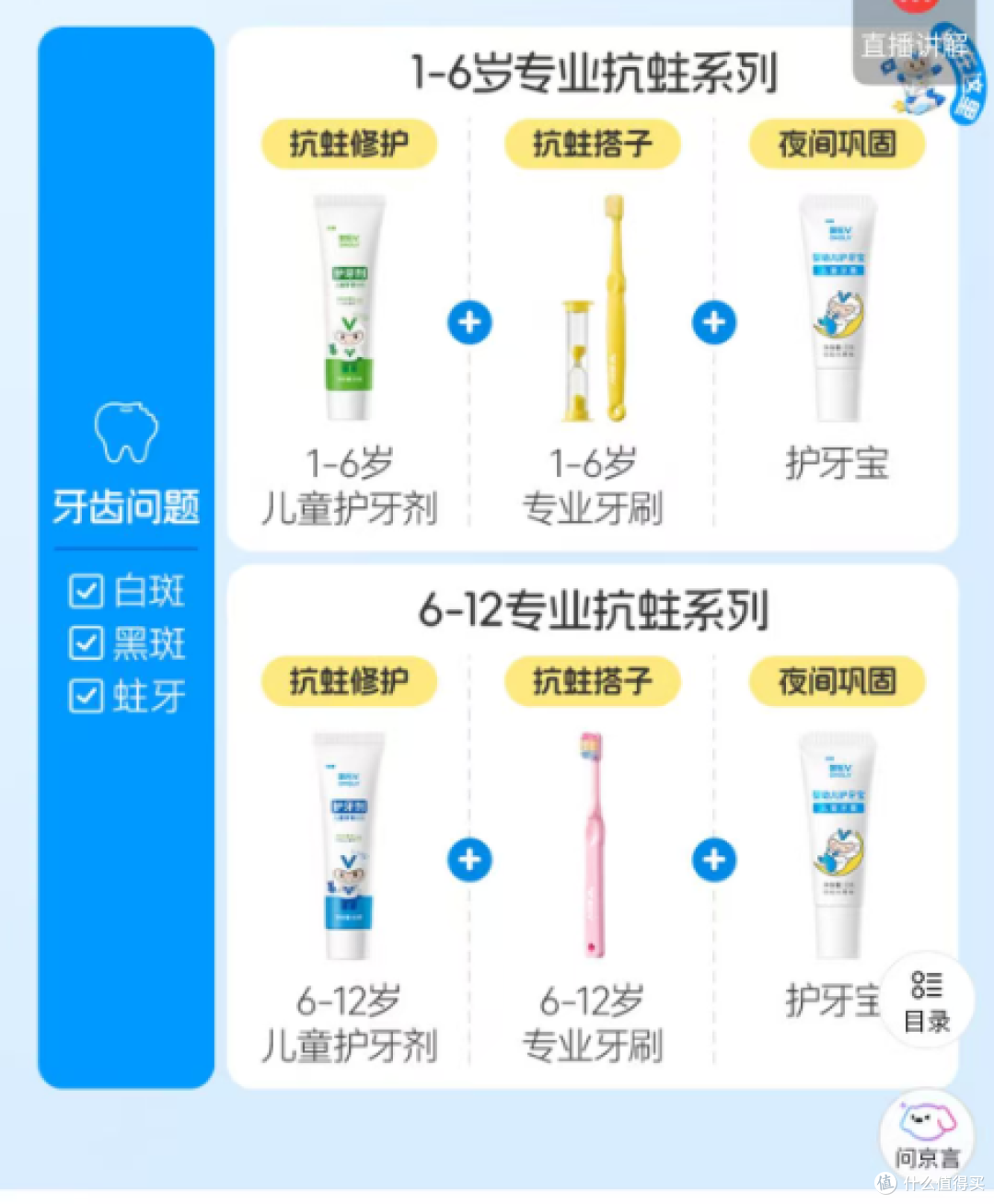奥乐V护牙剂蹲到好价,但这钱到底值不值