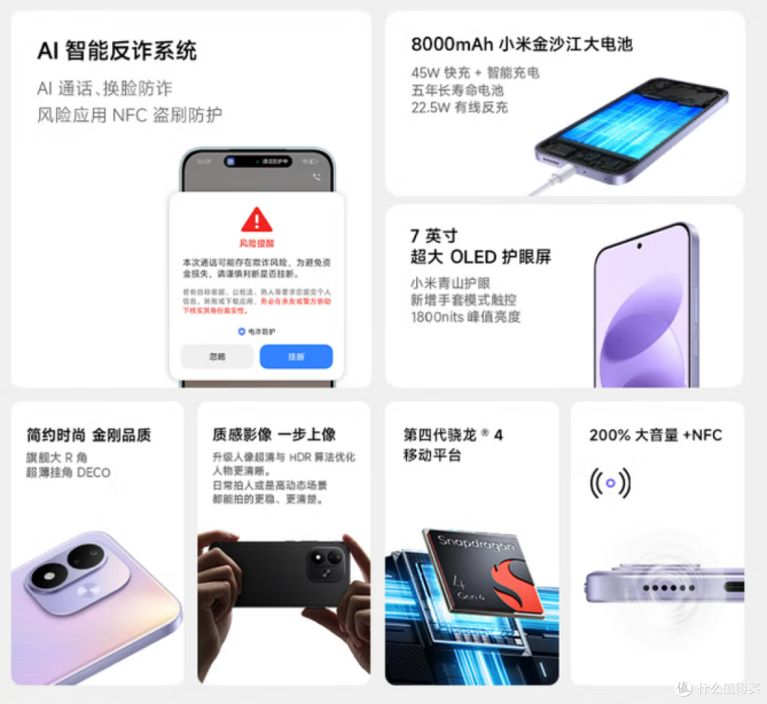 预算一千出头想换红米新机,我选择当等等党不着急入手