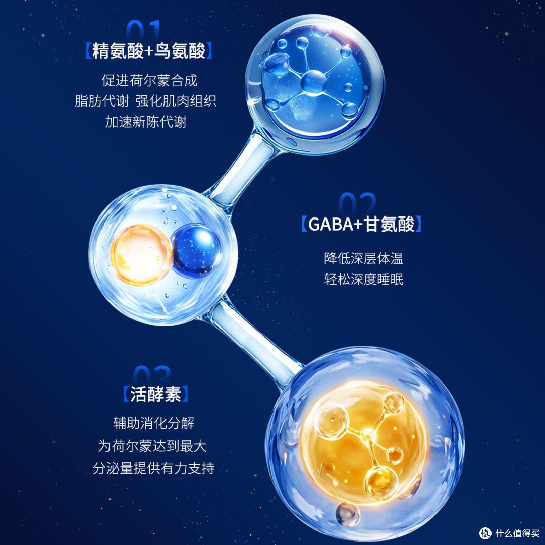 新谷酵素睡眠版,清肠排宿便 GABA 夜间活性日本酵素助眠舒缓