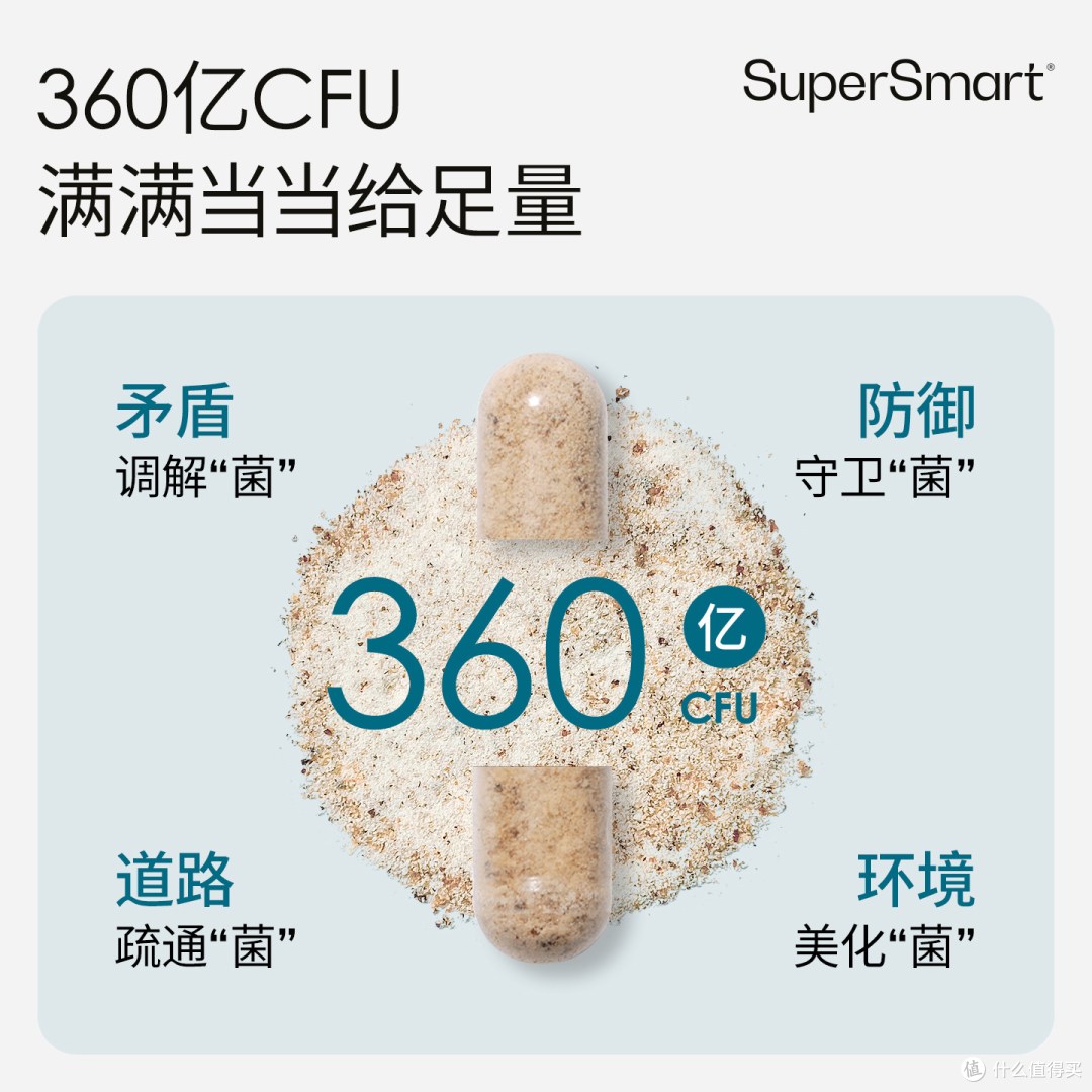 SuperSmart 广谱益生菌 60粒 简单说说