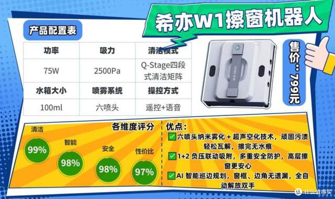 全自动擦窗机器人哪个牌子好用？擦玻璃神器品牌测评来袭