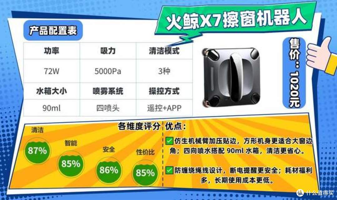 全自动擦窗机器人哪个牌子好用？擦玻璃神器品牌测评来袭