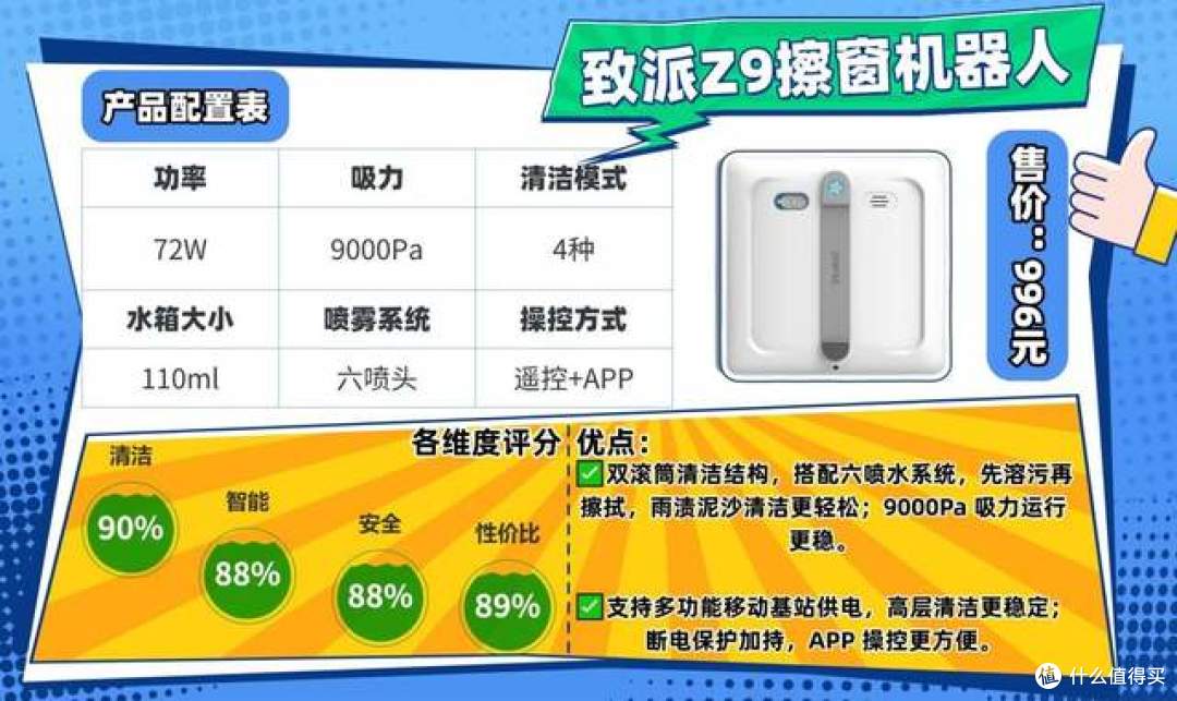 全自动擦窗机器人哪个牌子好用？擦玻璃神器品牌测评来袭