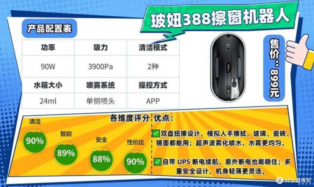 全自动擦窗机器人哪个牌子好用？擦玻璃神器品牌测评来袭