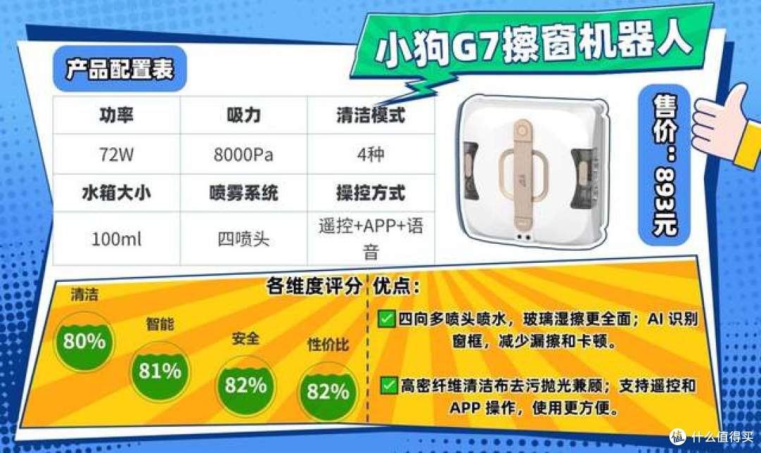 全自动擦窗机器人哪个牌子好用？擦玻璃神器品牌测评来袭