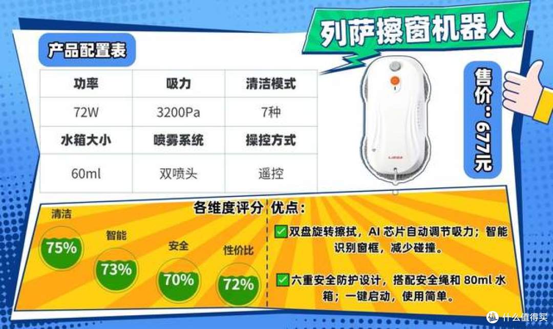 全自动擦窗机器人哪个牌子好用？擦玻璃神器品牌测评来袭