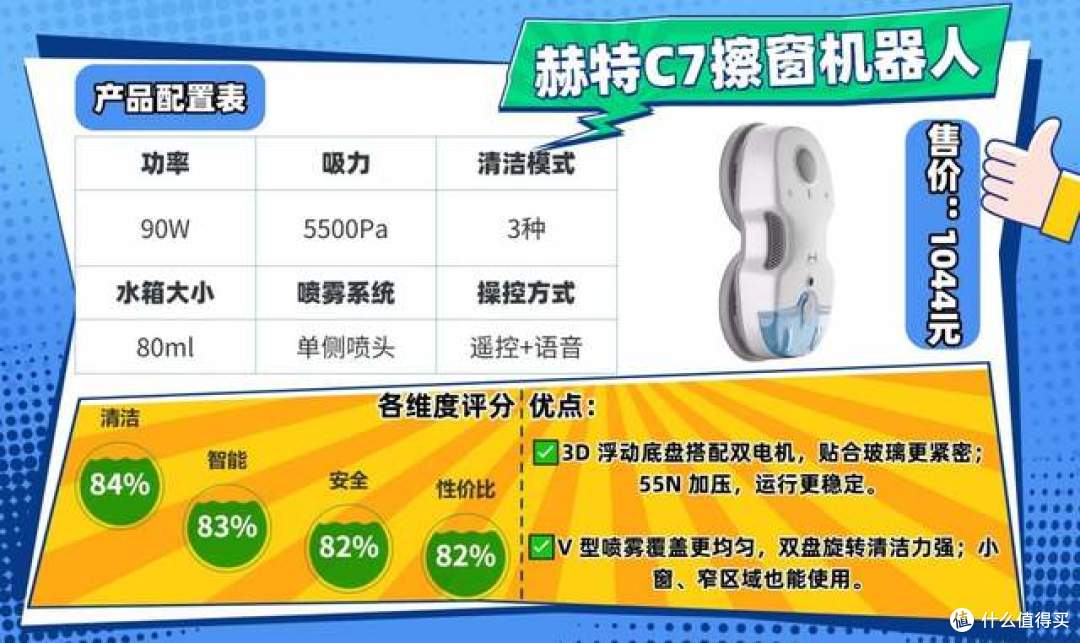 全自动擦窗机器人哪个牌子好用？擦玻璃神器品牌测评来袭