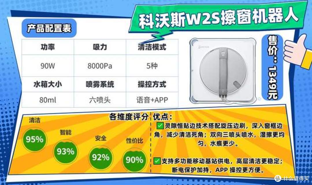 全自动擦窗机器人哪个牌子好用？擦玻璃神器品牌测评来袭