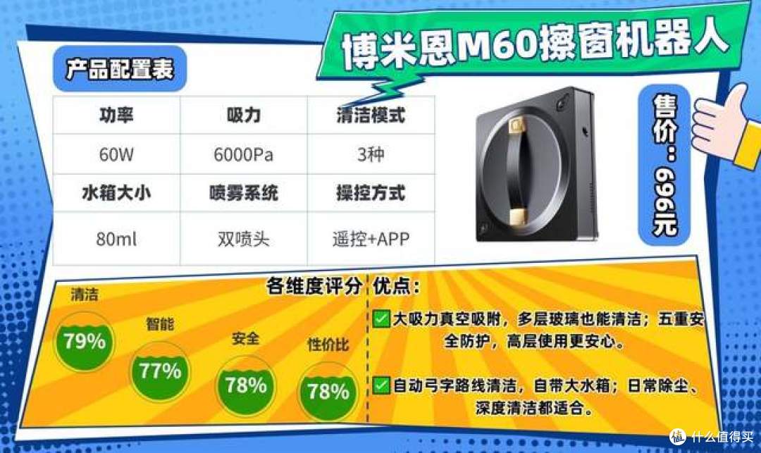 全自动擦窗机器人哪个牌子好用？擦玻璃神器品牌测评来袭