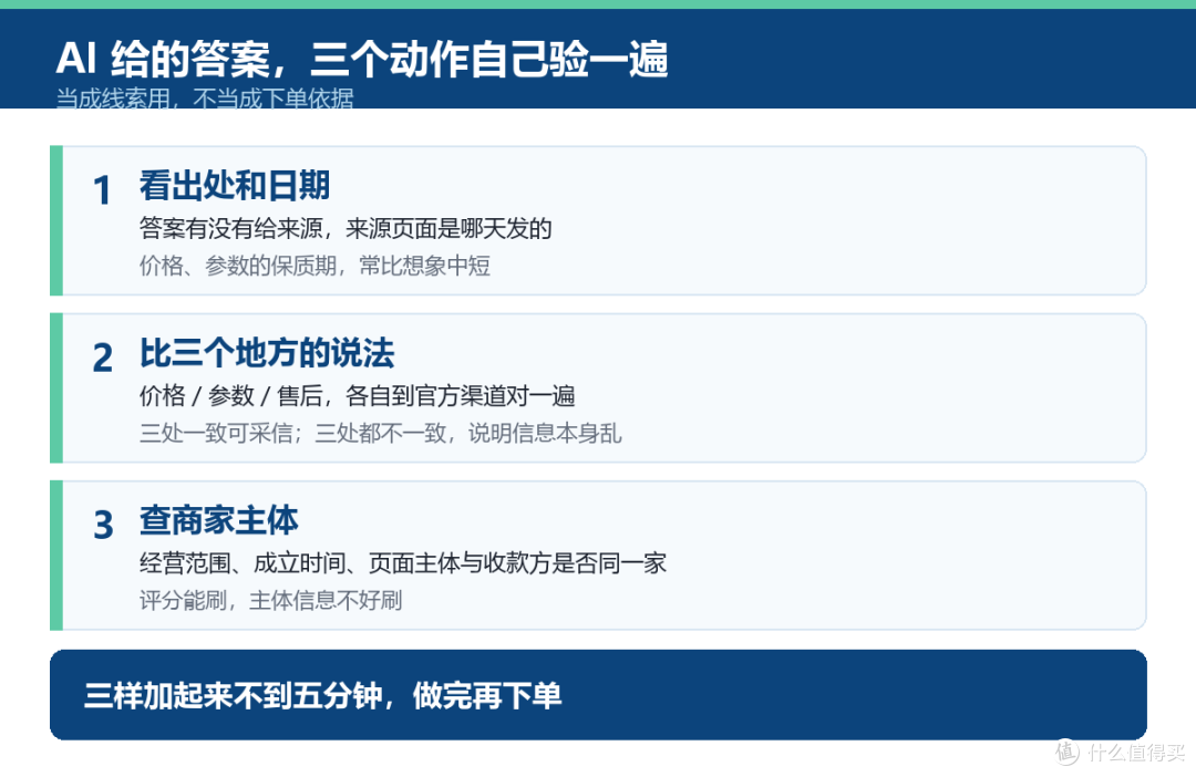 AI 推荐的东西靠谱吗？三个动作自己验一遍