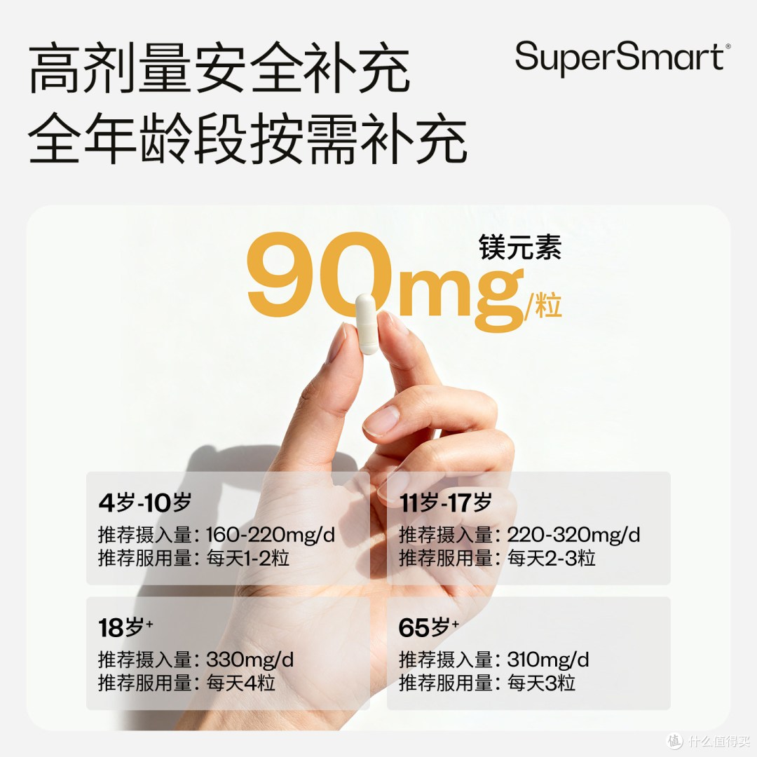 SuperSmart 8大复合双甘氨酸镁 简单说说