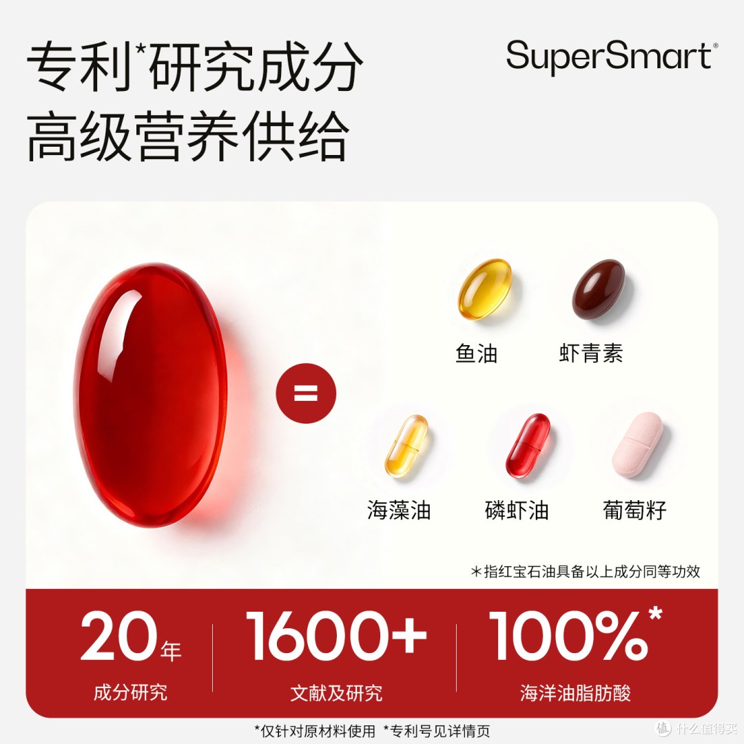 #晒单|进阶 Omega3 选择:SuperSmart 红宝石油(浮游生物油)