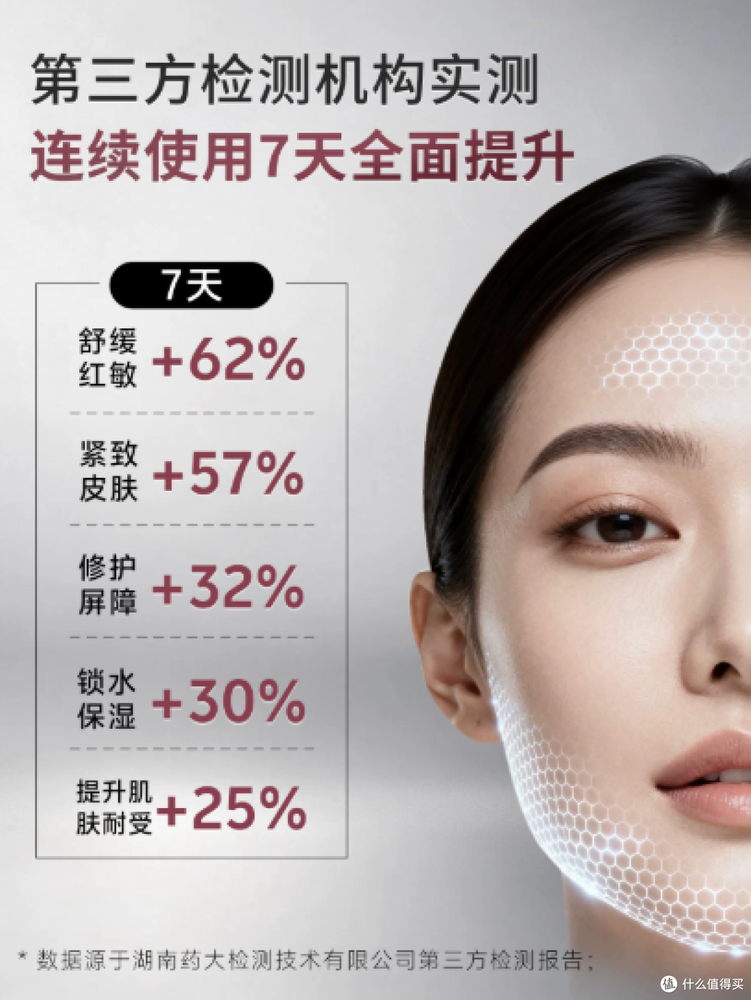 可修朵胶原盾1%高浓重组III型胶原敏感肌修护舒红补水紧致精华液