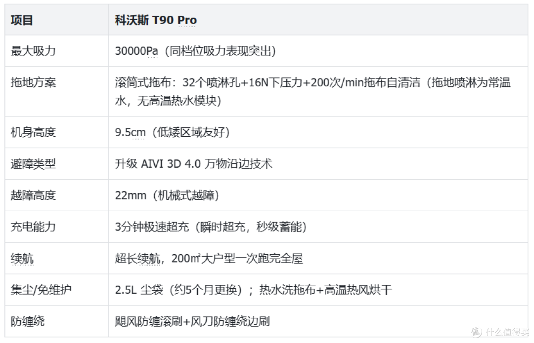 2026大户型扫地机实测:科沃斯 T90 Pro,值不值得冲?