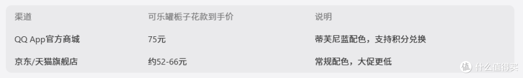 香百年可乐罐车载香薰：多十几块买蒂芙尼蓝，是颜值税还是真香？