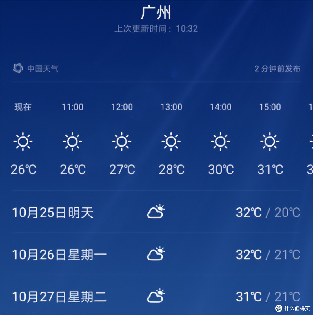 你家的空调今年少开了吗？居民用电量10年来首次负增长