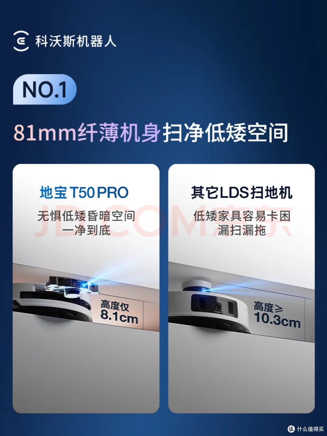 科沃斯T50 PRO小户型实测体验