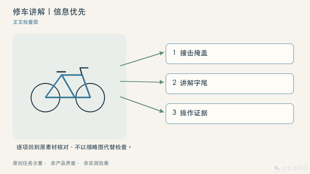 修车讲解被工具声盖住，音频处理该先试什么