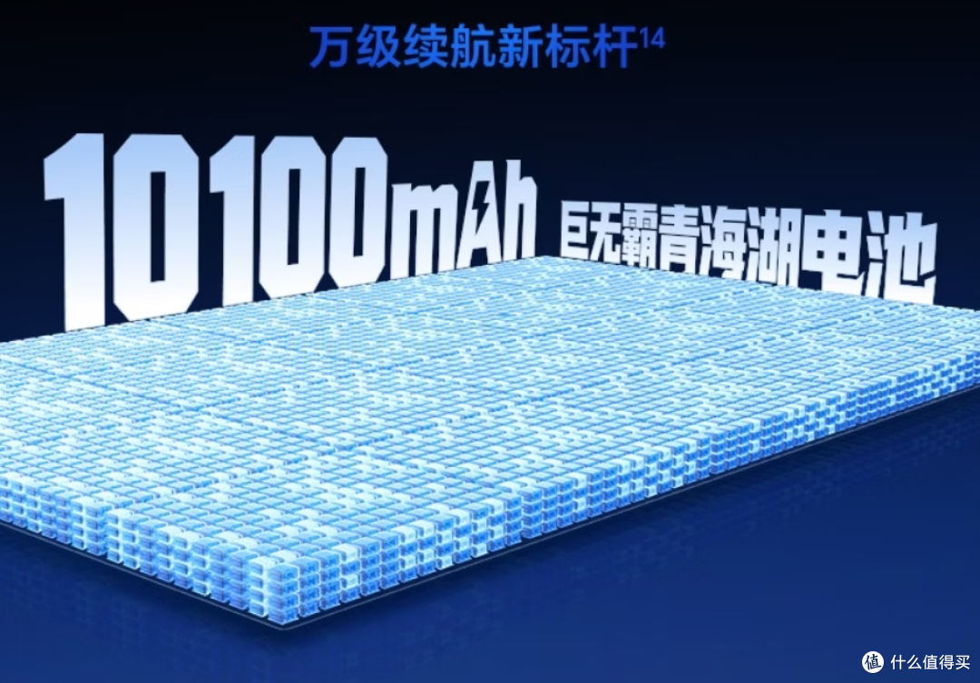 双风扇加万级电池，荣耀WIN2拉高性能机标准了吗？