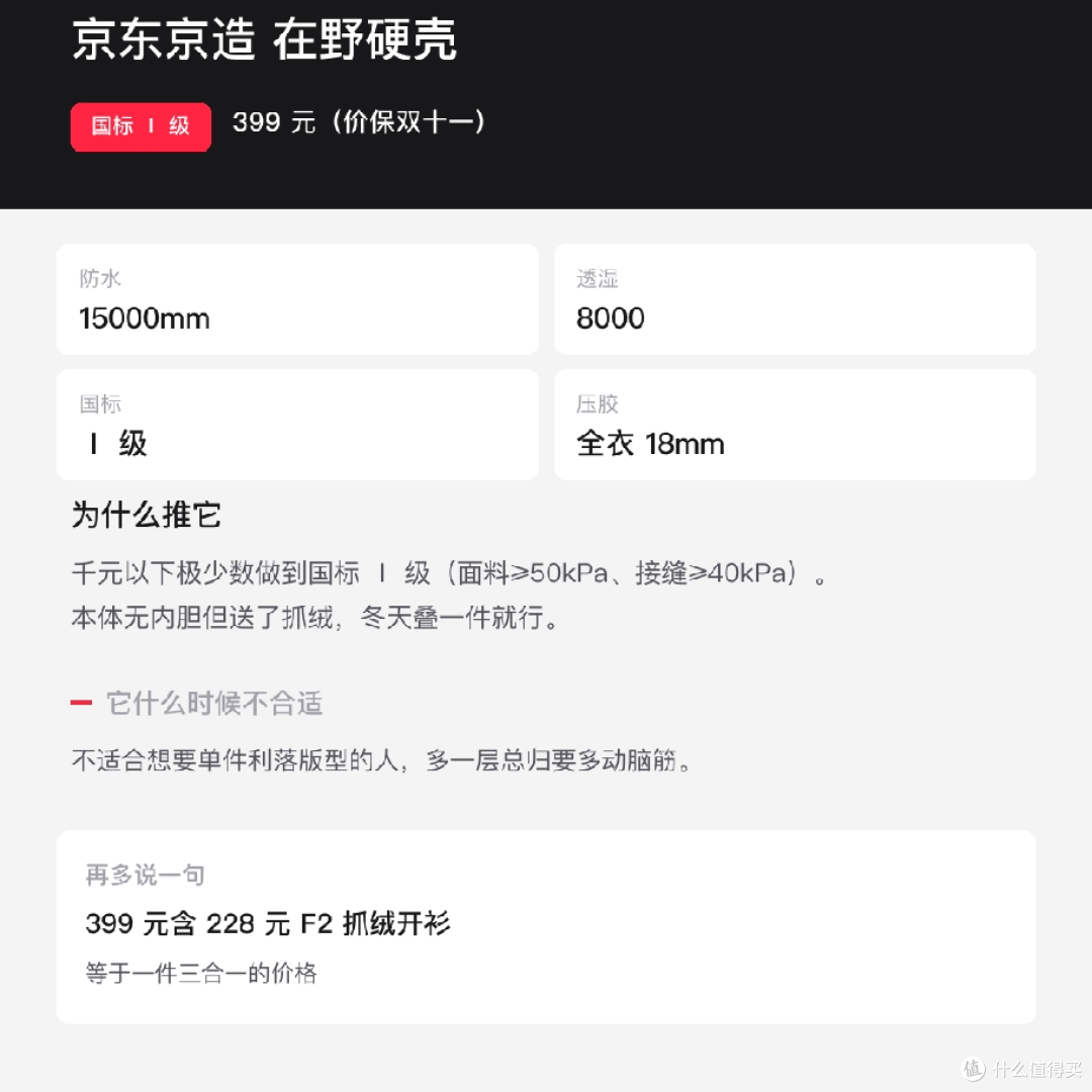 千元以下冲锋衣怎么选：消委会实测数据 + 5 款具体推荐