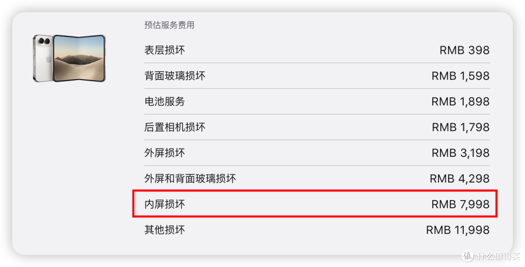 iPhone Duo 首发翻车,屏幕直接破裂...