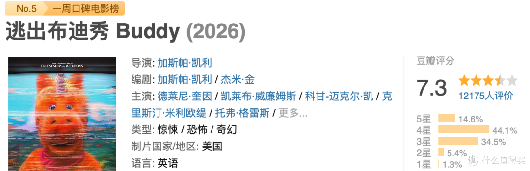 今年最阴的R级影片,太猎奇了
