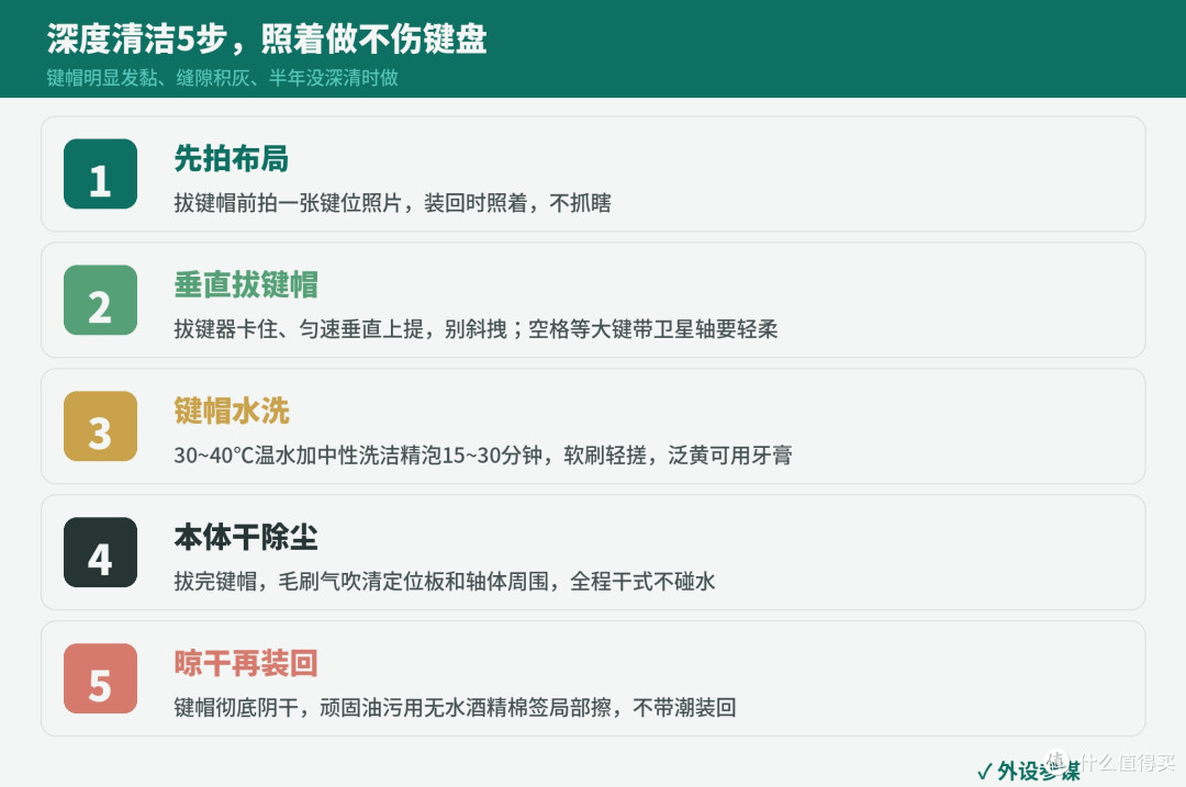 机械键盘怎么清洁？键帽水洗、本体避水