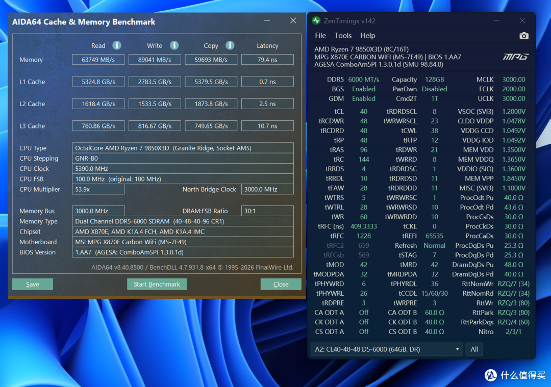 显存不够,内存能兜底?金邦巨蟹DDR5 6000 128G套装AI和游戏实测