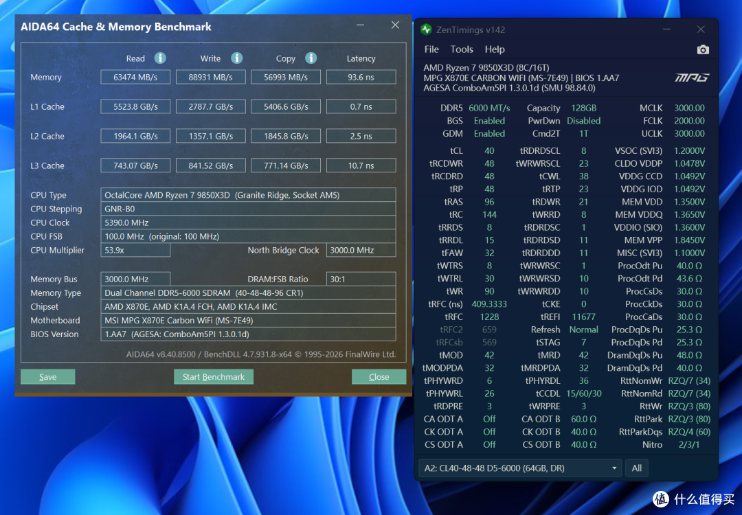 显存不够,内存能兜底?金邦巨蟹DDR5 6000 128G套装AI和游戏实测