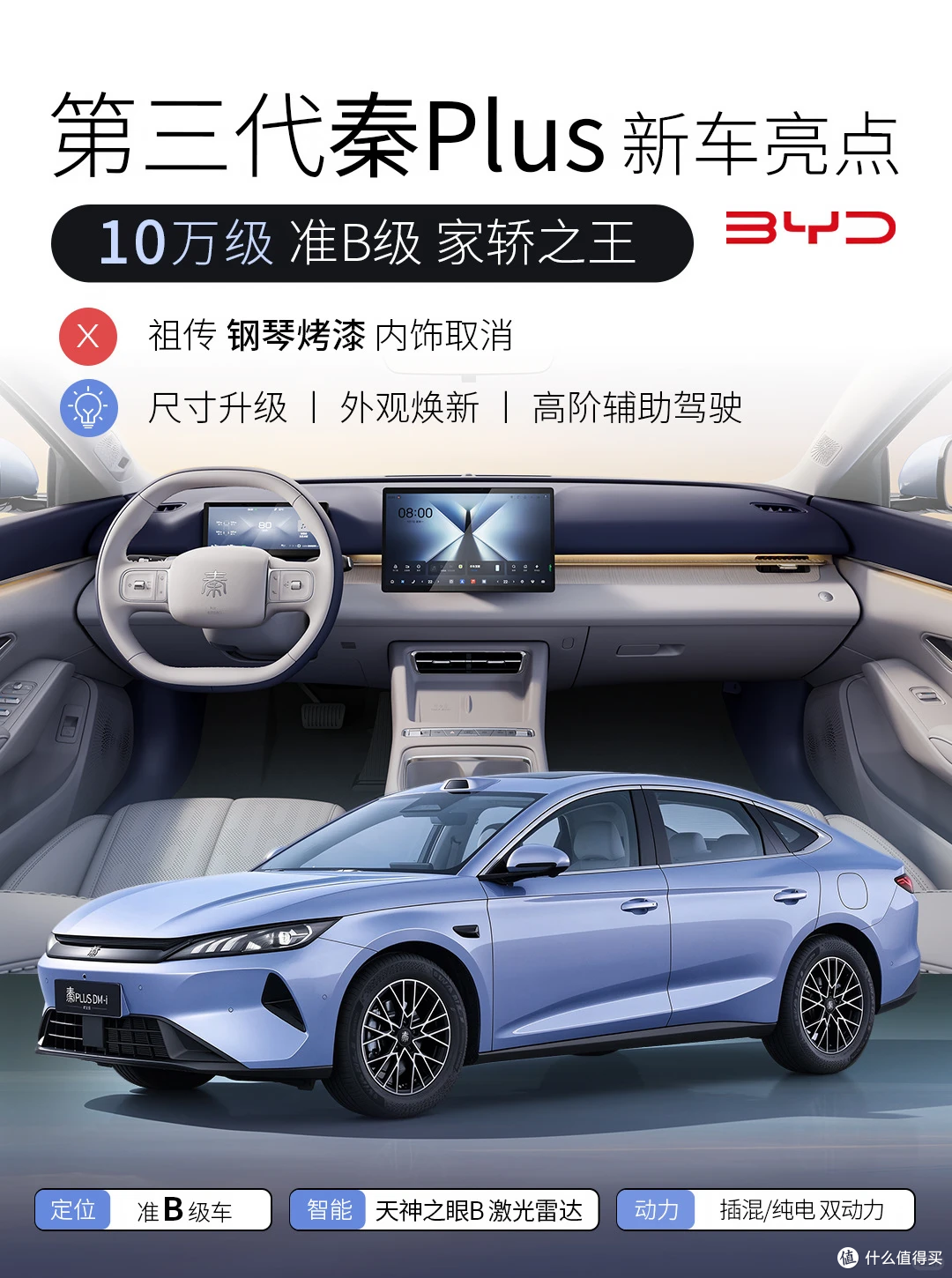底盘终于换多连杆了!比亚迪第三代秦PLUS定档:10万级家轿太卷了