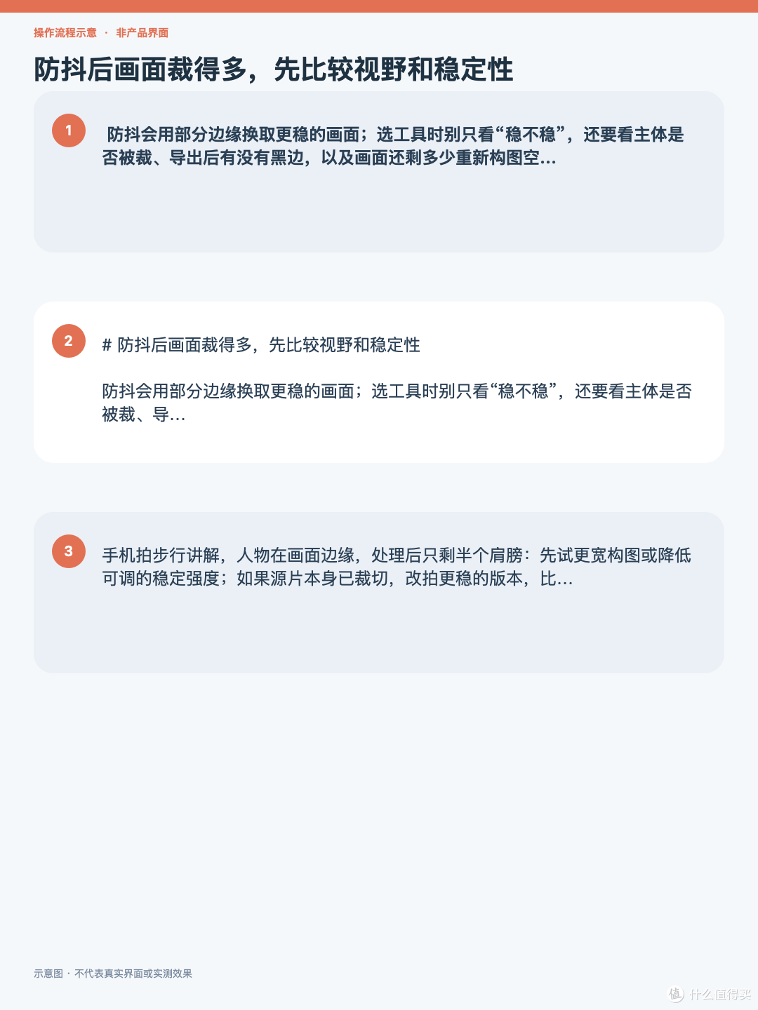 防抖后画面裁得多,先比较视野和稳定性