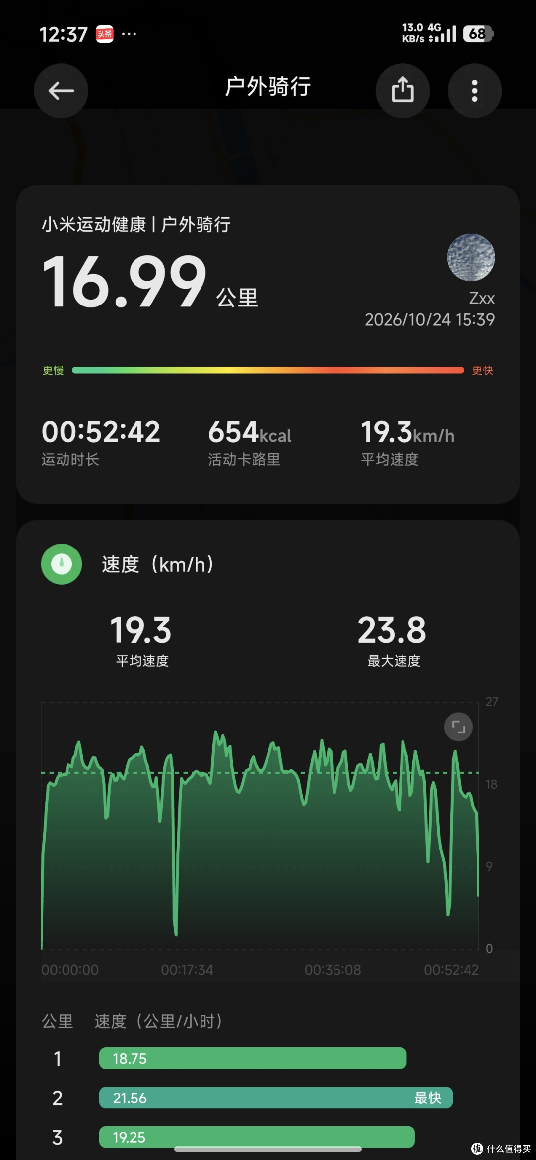冬季户外骑行一个是太冷，二是太容易出汗